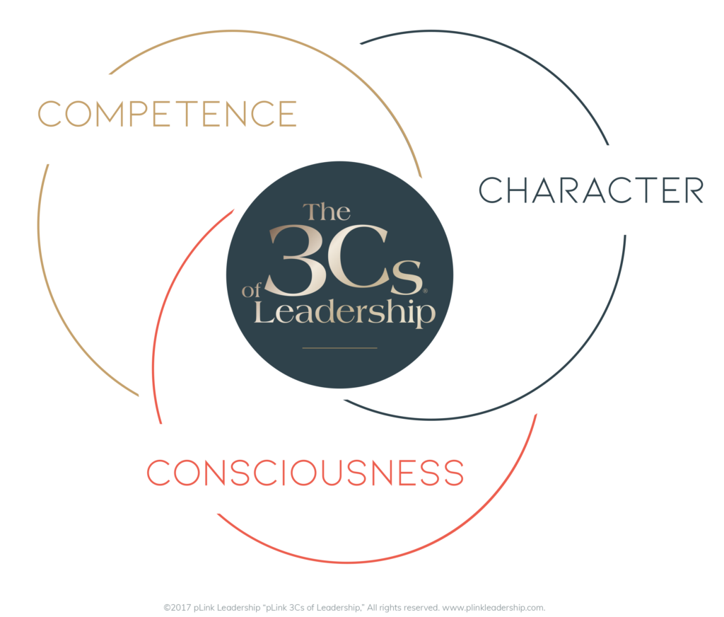 the 3C's of Leadership - Competence, Character, and Consciousness